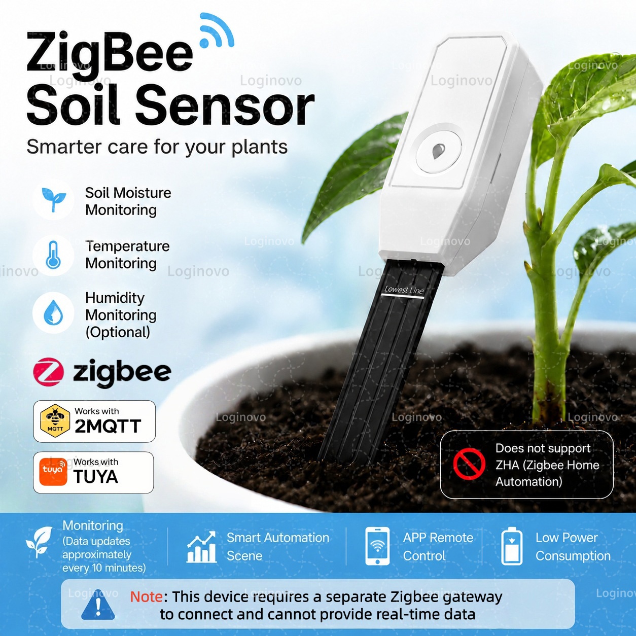 Smart Garden Home Assistant - Sensor de Humedad y Temperatura del