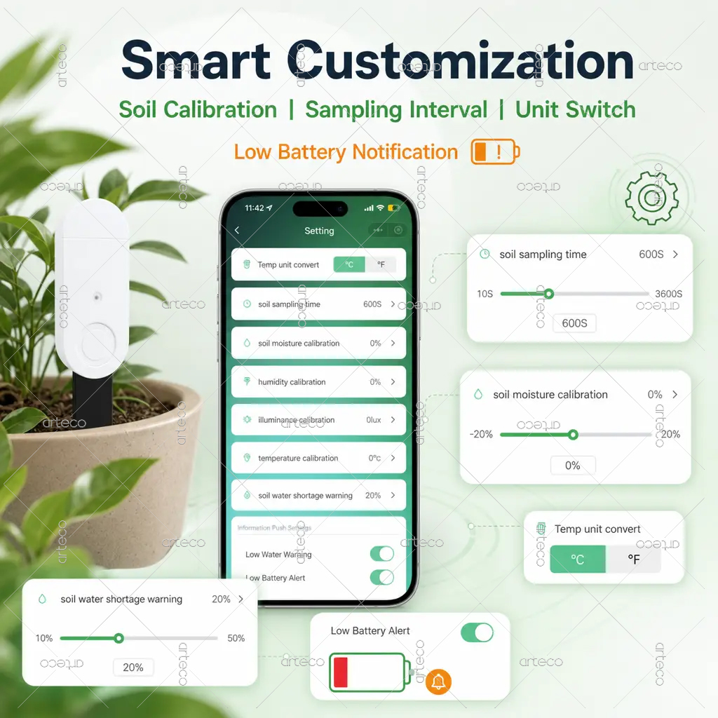 Smart Garden Home Assistant - Sensor de Humedad, Temperatura y Luminancia