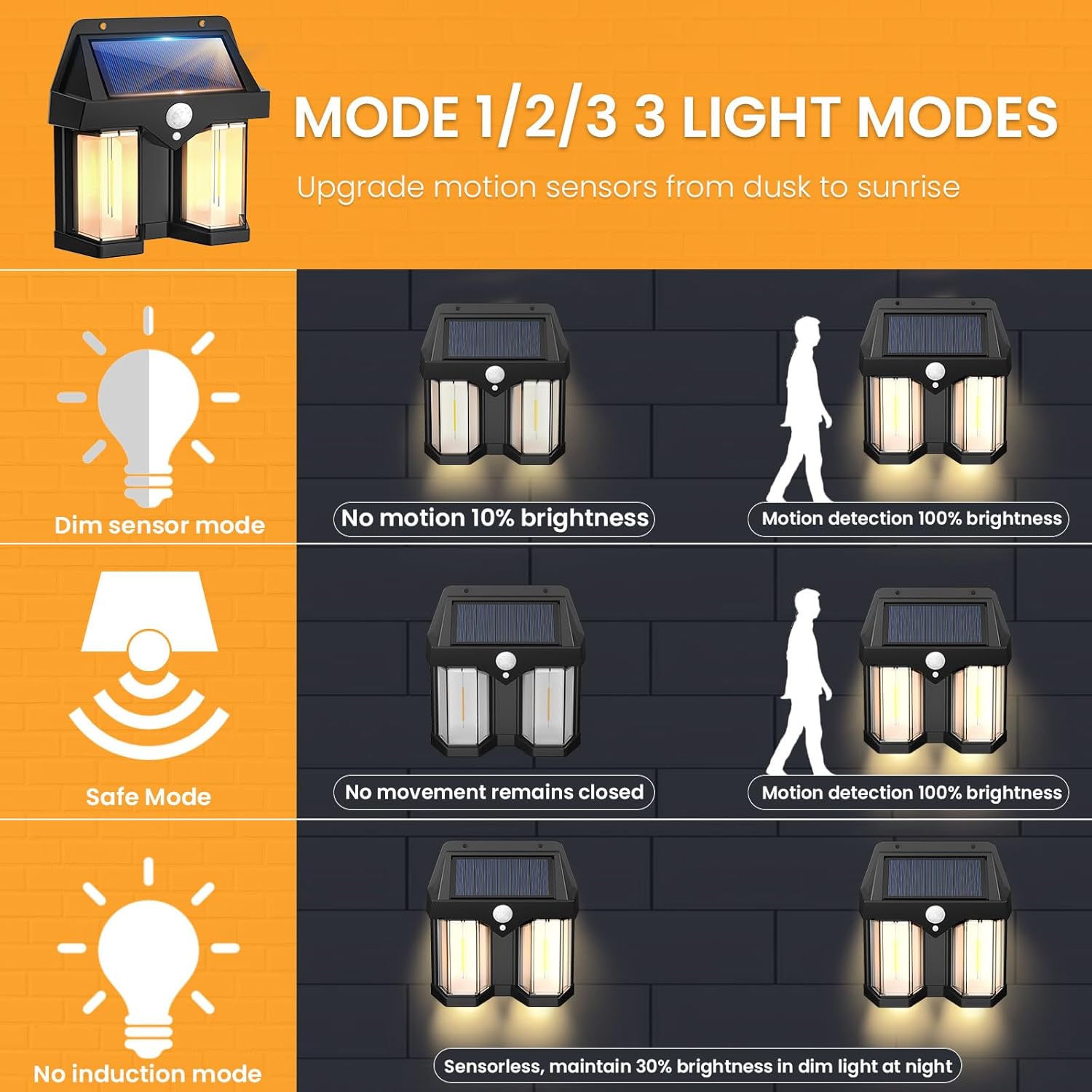 Smart Garden Solar Lights - Lámpara de Pared Solar Vintage para
