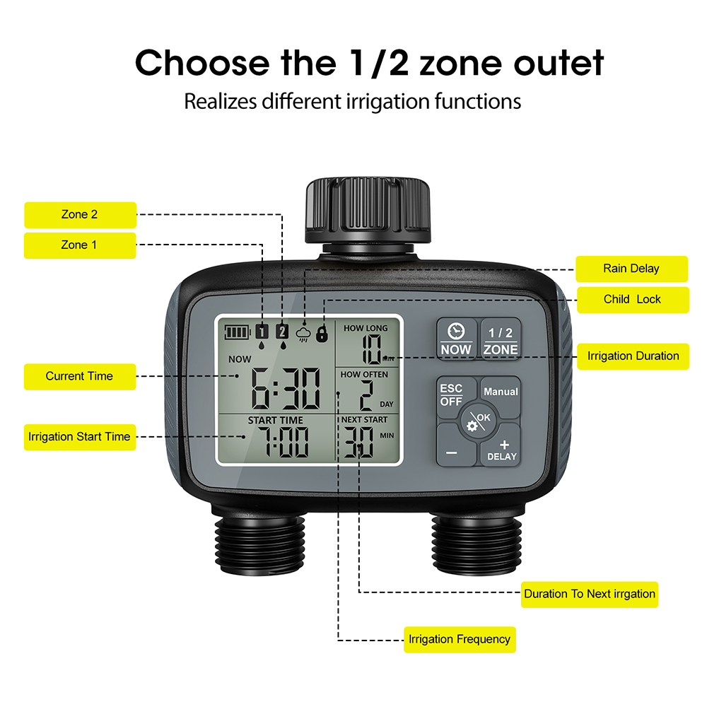 Smart Garden Zone - Temporizador de Riego Inteligente de 2