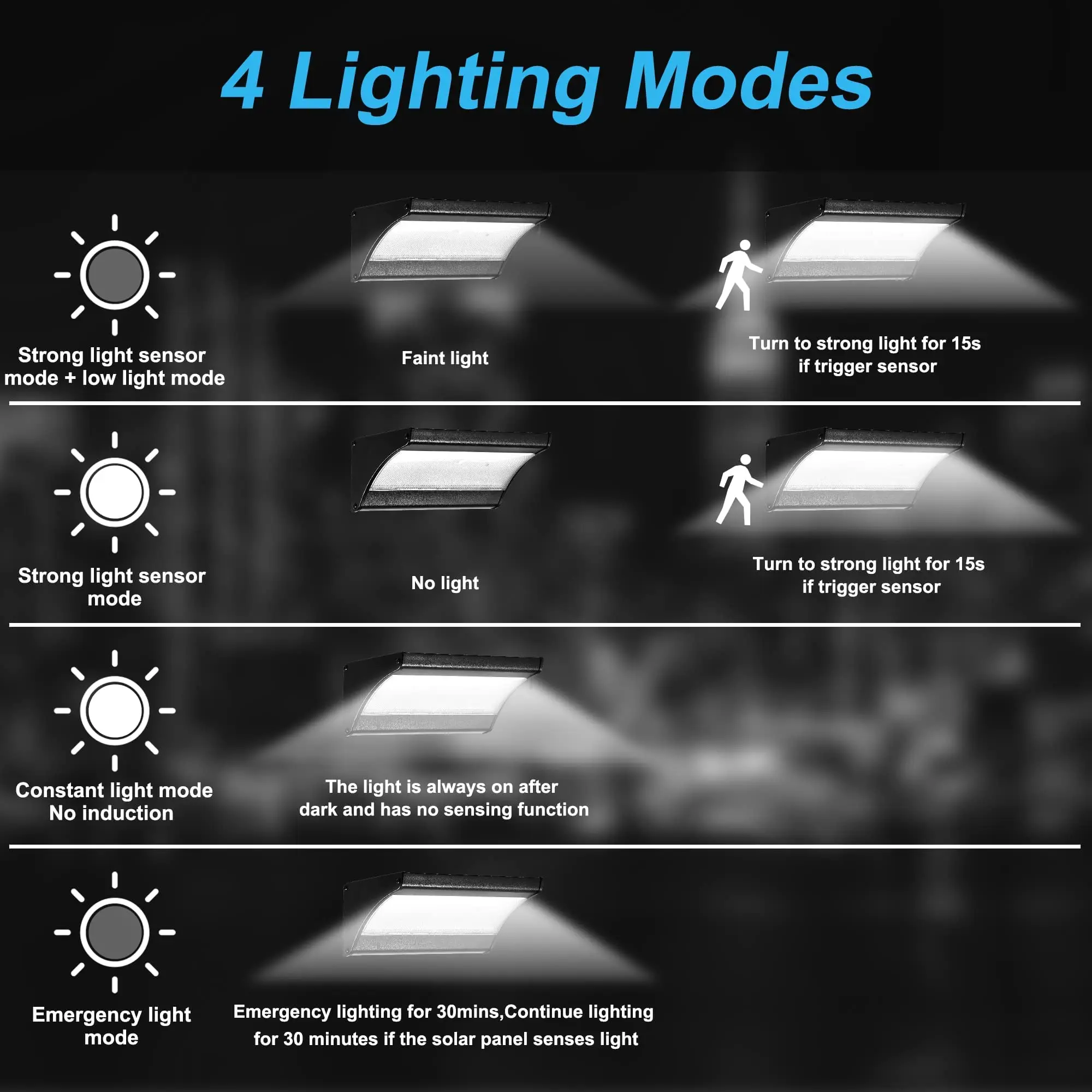 Luz Solar de pared para exteri - Smart Garden Solar Lights reseña y precio