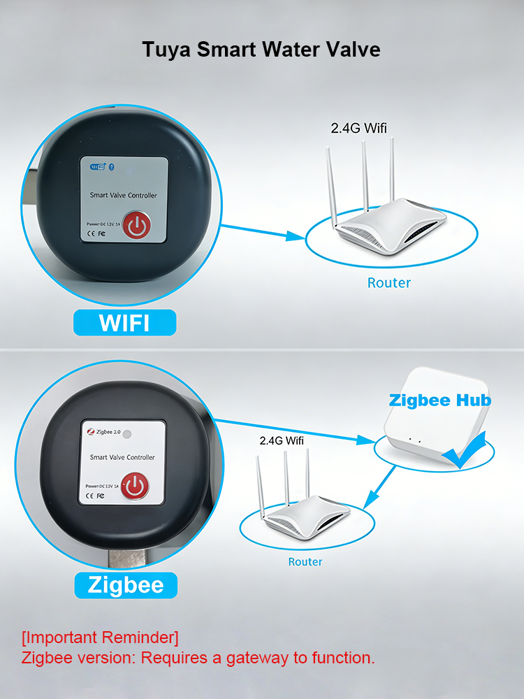 Válvula de Agua Inteligente Tu - Smart Garden Home Assistant reseña y precio