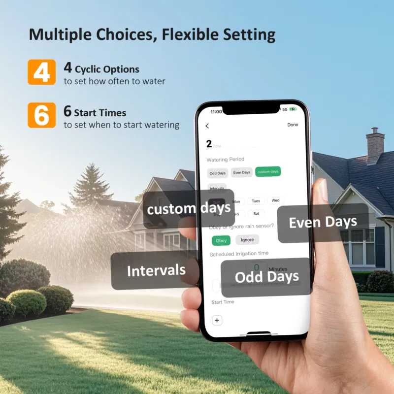 Controlador de Riego Inteligen - Smart Garden Zone reseña y precio