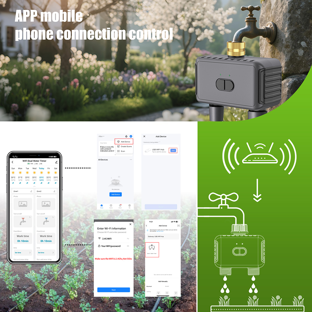 Temporizador de agua inteligen - Smart Garden Sphagnum Moss reseña y precio