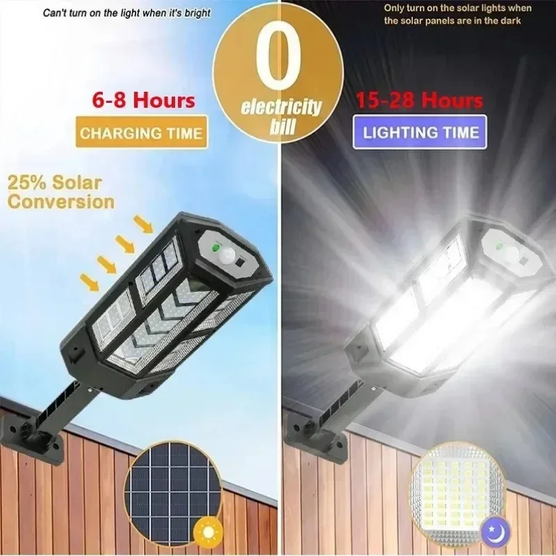 Lámpara Solar de Última Genera - Smart Garden Solar Lights reseña y precio
