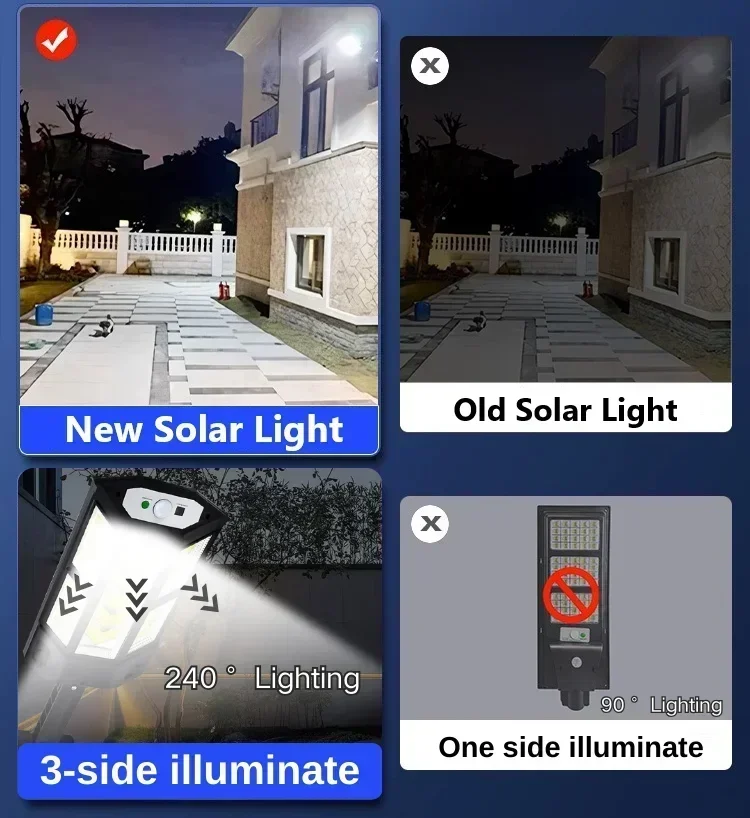 Lámpara Solar de Última Genera - Smart Garden Solar Lights reseña y precio