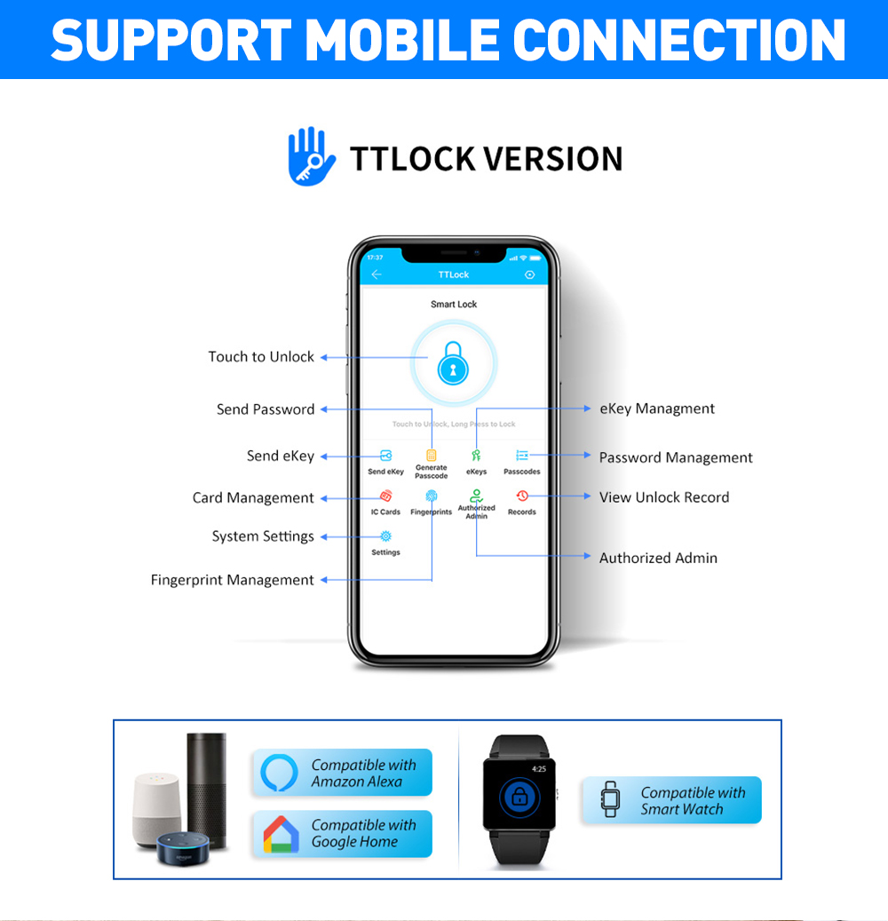 Cerradura inteligente TTLOCK p - Smart Garden Lock reseña y precio