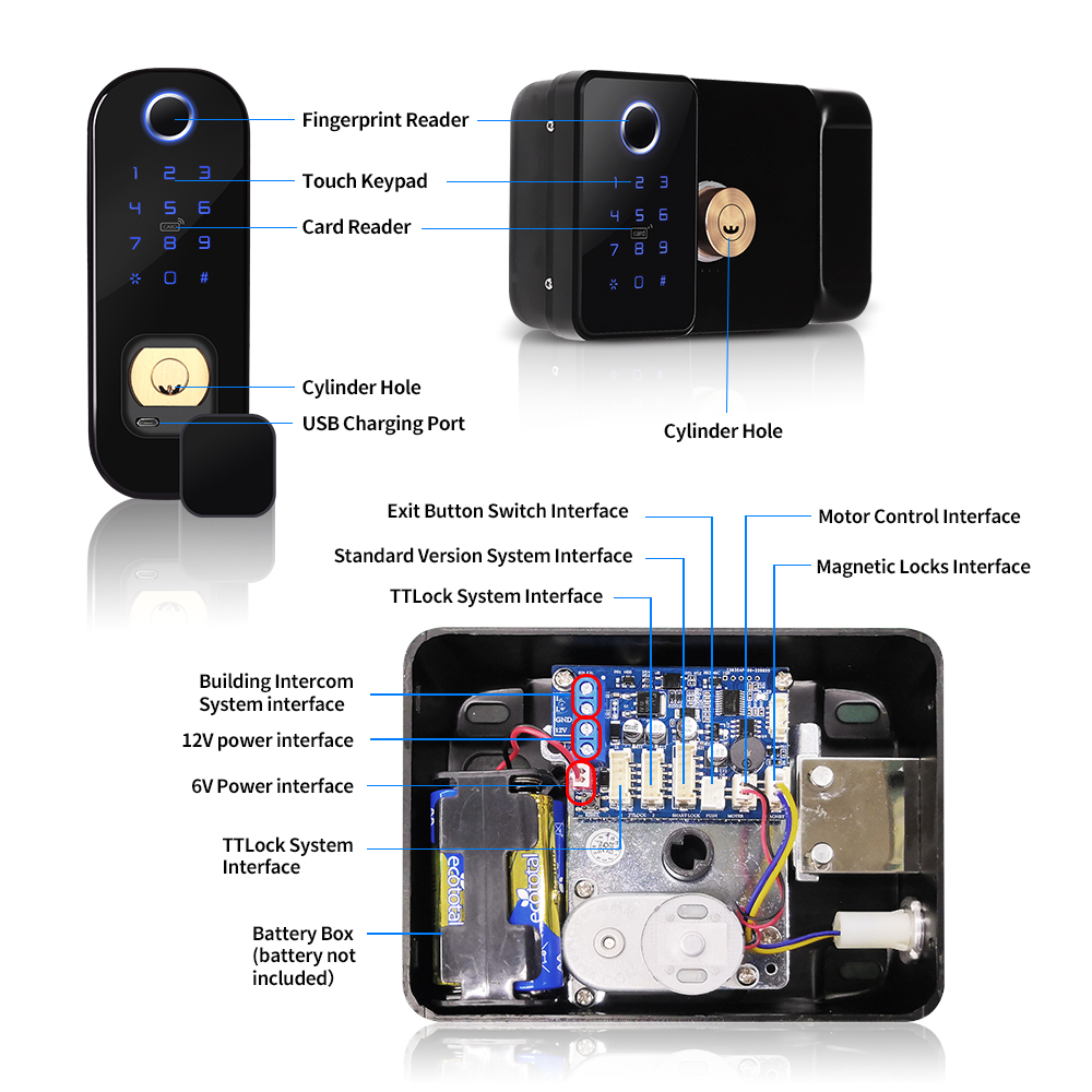 Cerradura inteligente TTLOCK p - Smart Garden Lock reseña y precio