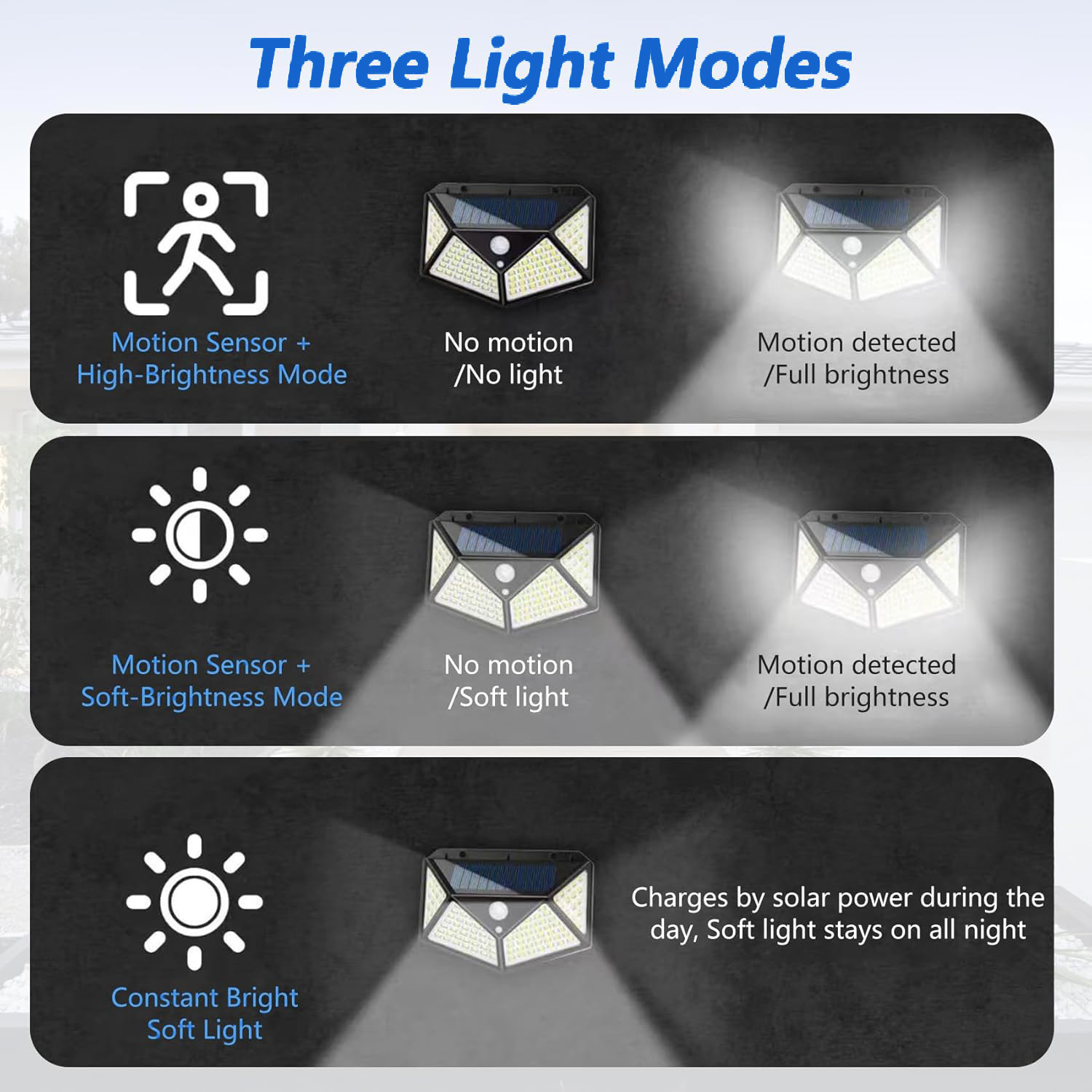 Lámpara Solar Multifuncional p - Smart Garden Solar Lights reseña y precio