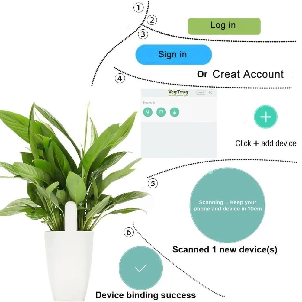 Para Xiaomi Mijia HHCC Monitor - Smart Garden Water reseña y precio