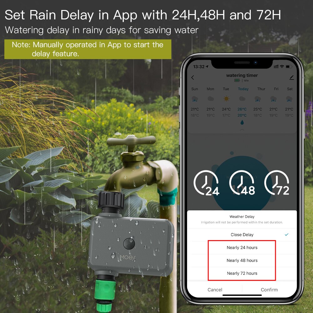 Moes Smart Tuya Temporizador d - Smart Garden Water reseña y precio