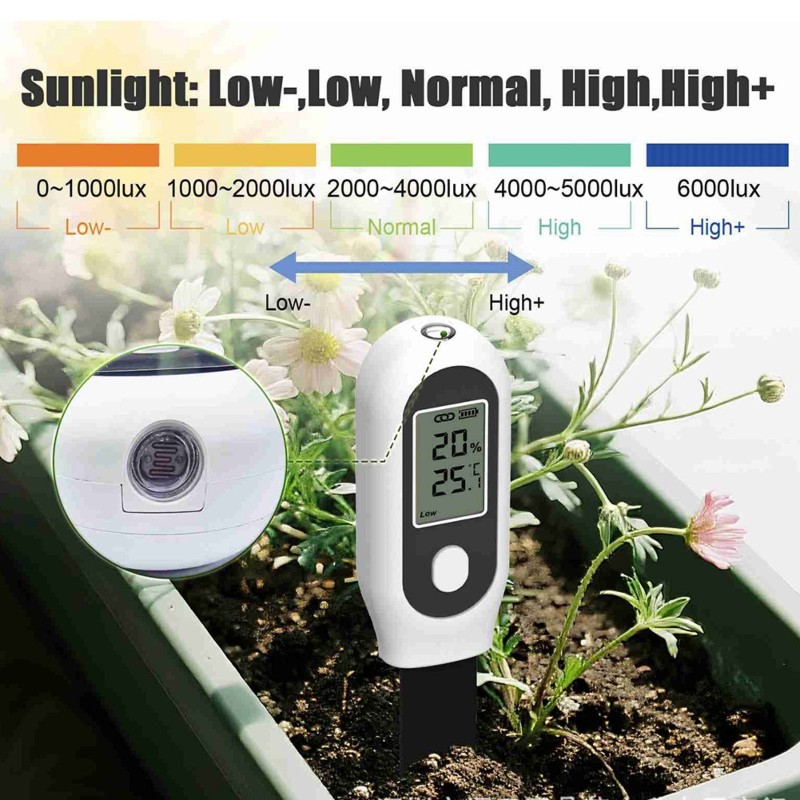 Sensor de Humedad del Suelo AB - Smart Garden Home Assistant reseña y precio