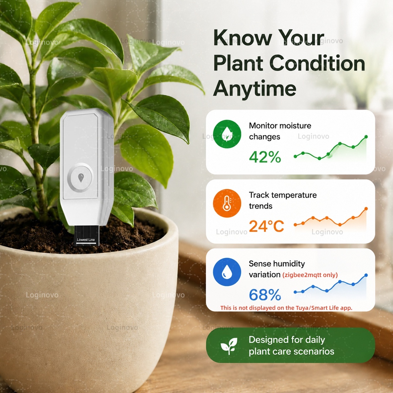 Sensor de Humedad y Temperatur - Smart Garden Home Assistant reseña y precio