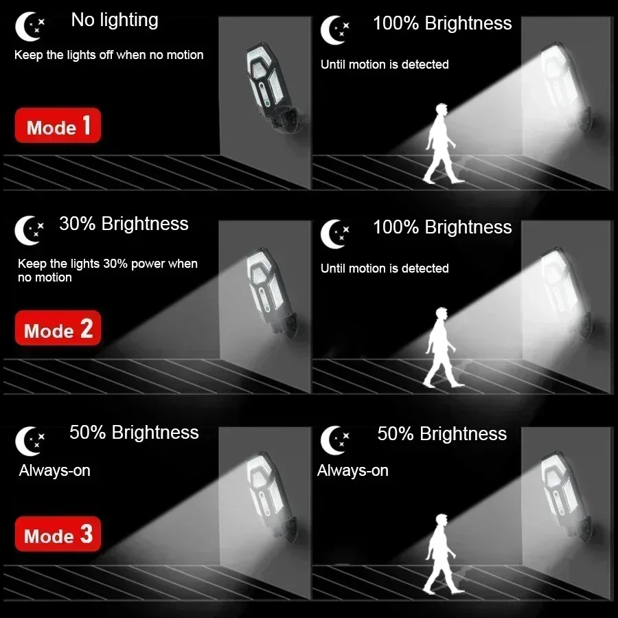 Potente lámpara Solar de pared - Smart Garden Solar Lights reseña y precio
