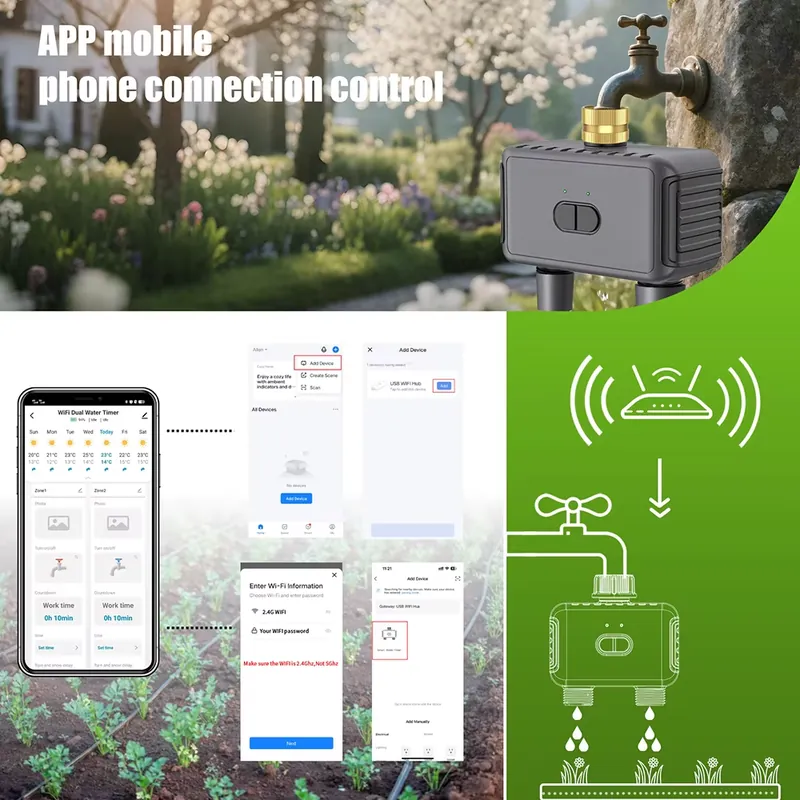 Temporizador de Riego Intelige - Smart Garden Water reseña y precio