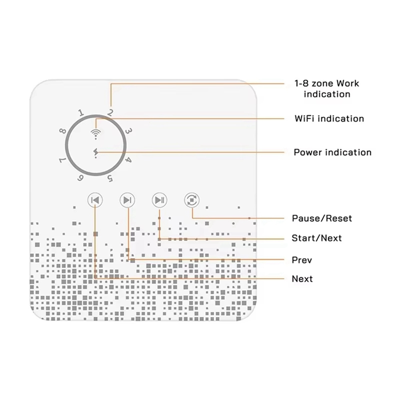 Controlador de Riego Inteligen - Smart Garden Zone reseña y precio