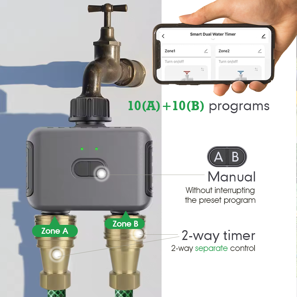 Sistema de Riego Inteligente p - Smart Garden Sphagnum Moss reseña y precio