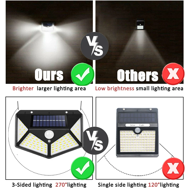 Lámpara Solar multifuncional d - Smart Garden Solar Lights reseña y precio