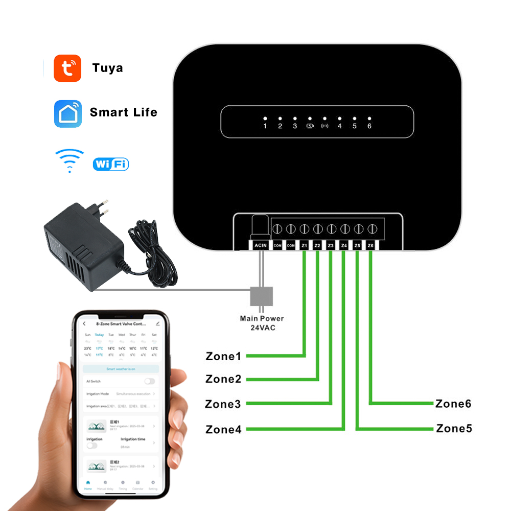 Temporizador de riego intelige - Smart Garden Water reseña y precio