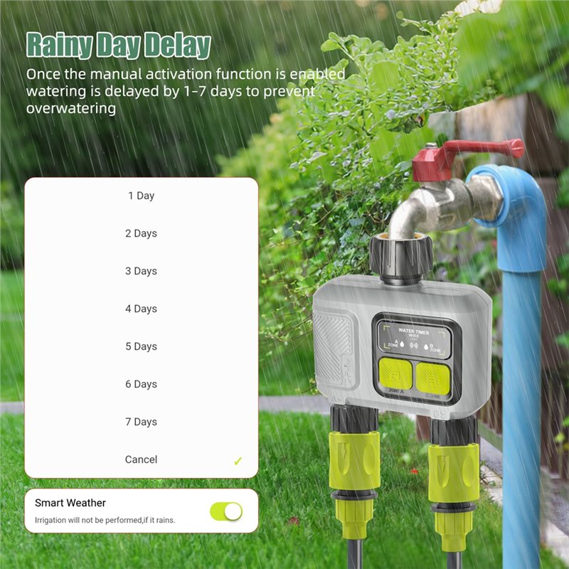 Temporizador de Riego Intelige - Smart Garden Zone reseña y precio