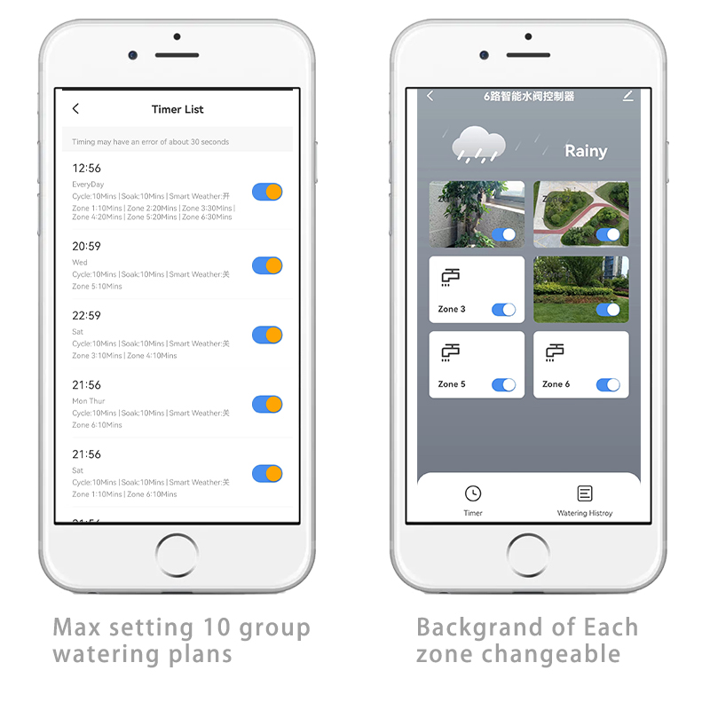 Temporizador de Riego Intelige - Smart Garden Sphagnum Moss reseña y precio