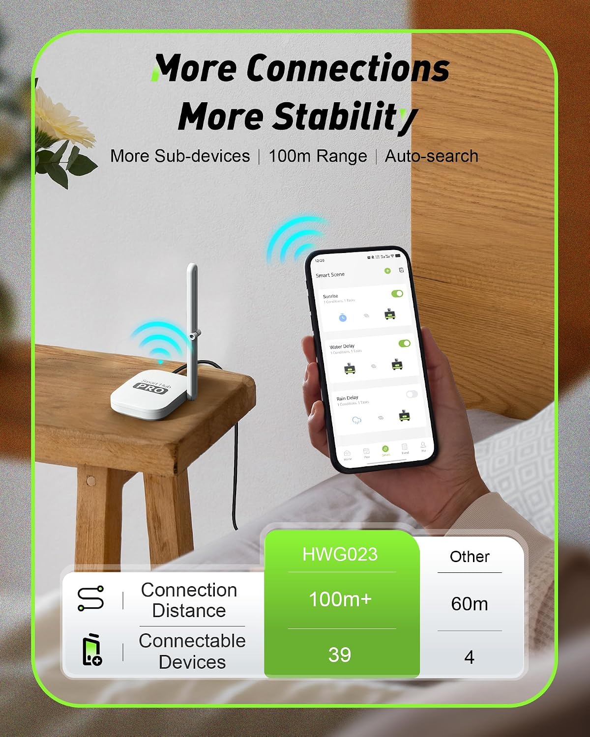 Temporizador de Riego Intelige - Smart Garden Water reseña y precio