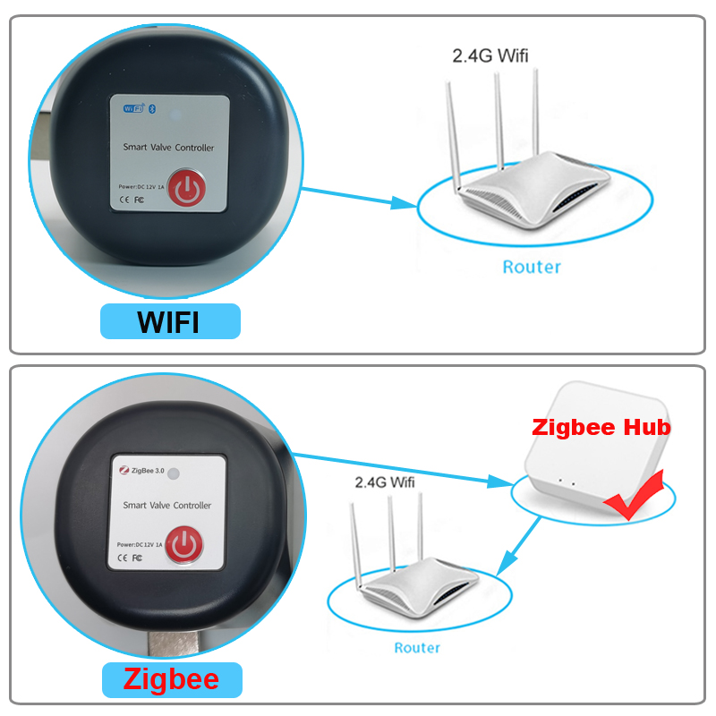 Tuya-válvula de agua WiFi o Zi - Smart Garden Water reseña y precio